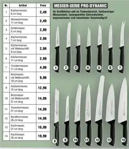 Handelshof DICK MESSER-SERIE PRO-DYNAMIC Küchenmesser, Angebot