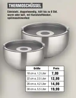Handelshof GSW THERMOSCHÜSSEL Angebot
