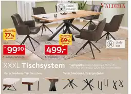 XXXLutz Valdera esstisch Angebot
