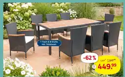 ROLLER Gartenset Angebot