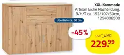 ROLLER XXL-Kommode Angebot