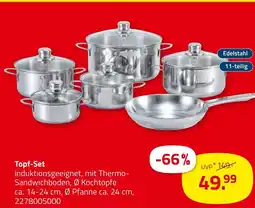 ROLLER Topf-Set 11-teilig Angebot