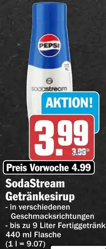 HIT SodaStream Getränkesirup Angebot