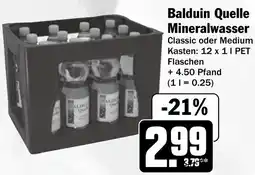 HIT Balduin Quelle Mineralwasser Angebot