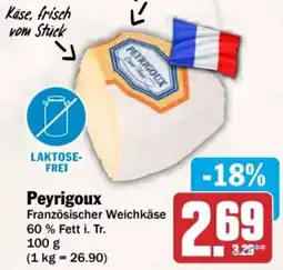 AEZ Peyrigoux Angebot