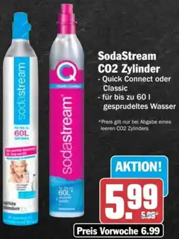 AEZ SodaStream CO2 Zylinder Angebot