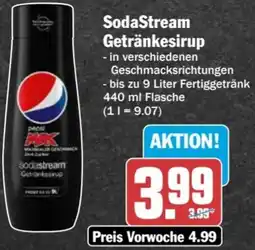 AEZ SodaStream Getränkesirup Angebot
