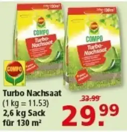 Multi Markt COMPO Turbo Nachsaat Angebot