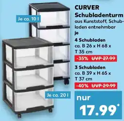 Kaufland CURVER Schubladenturm Angebot