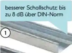 Hellweg Standprofil ,,CW" Angebot