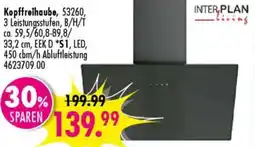 Möbel Boss INTER PLAN Kopffreihaube Angebot