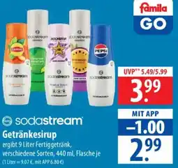 Famila Nord Ost sodastream Getränkesirup Angebot
