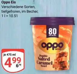 Globus Oppo Eis Angebot