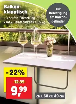 Thomas Philipps Balkon- klapptisch Angebot