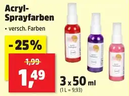 Thomas Philipps Acryl- Sprayfarben Angebot