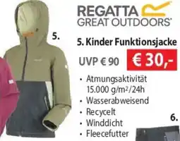 Mountain Sports Outlet Kinder Funktionsjacke Angebot