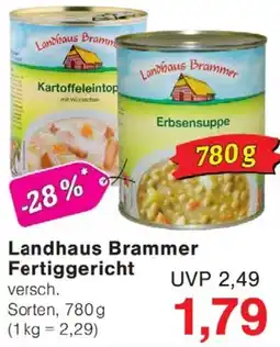 Wiglo Wunderland Landhaus Brammer Fertiggericht Angebot