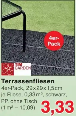 Wiglo Wunderland Terrassenfliesen Angebot