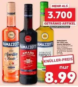 Kaufland Ramazzotti Angebot