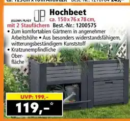 Norma Hochbeet Angebot