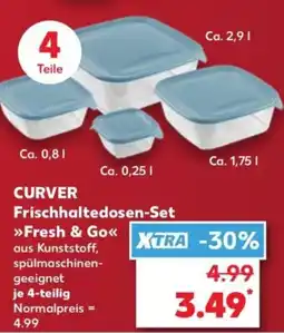 Kaufland CURVER Frischhaltedosen-Set Fresh & Go Angebot