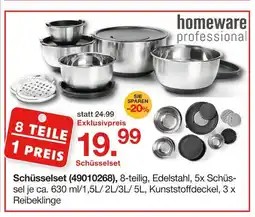 Möbelzentrum Pforzheim Homeware professional schüsselset Angebot