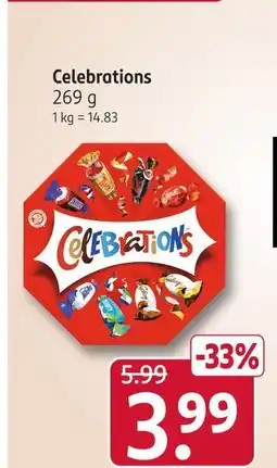 Rossmann Celebrations Angebot