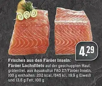 Scheck-in-Center Färöer Lachsfilets Angebot