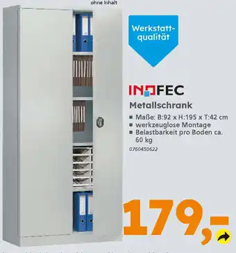 Globus Baumarkt INOFEC Metallschrank Angebot