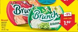 Netto Marken-Discount Brunch Brotaufstrich Angebot