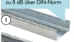 Hellweg CW-Standprofile Angebot