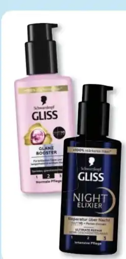 Budni Schwarzkopf Gliss Glanz Sprühnebel Angebot
