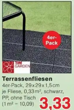 Jawoll TIM GARDEN Terrassenfliesen 4er- Pack Angebot
