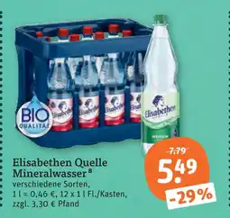 tegut Elisabethen quelle mineralwasser Angebot