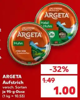 Kaufland ARGETA Aufstrich Angebot