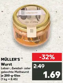 Kaufland MÜLLER'S Wurst Angebot