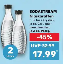 Kaufland SODASTREAM Glaskaraffen Angebot