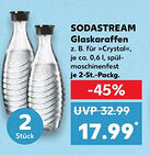 Kaufland SODASTREAM Glaskaraffen Angebot