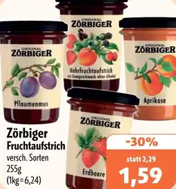 Aktiv Irma Zörbiger Fruchtaufstrich Angebot