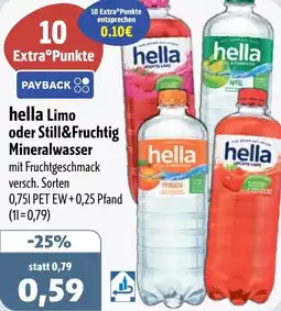 Aktiv Irma hella Limo oder Still&Fruchtig Mineralwasser Angebot