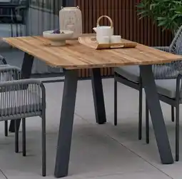Opti Wohnwelt Gartentisch Angebot