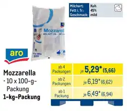 METRO aro Mozzarella Angebot