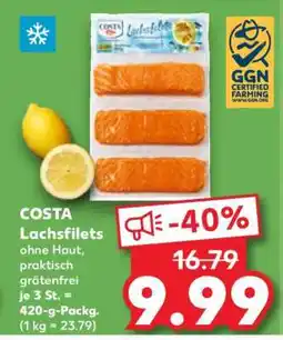 Kaufland Costa Lachsfilets Angebot
