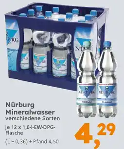 Globus Baumarkt Nürburg Mineralwasser Angebot