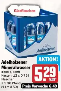 AEZ Adelholzener Mineralwasser Angebot