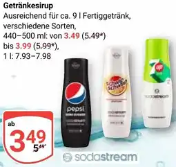 Globus Sodastream Getränkesirup Angebot