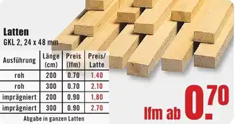 B1 Discount Baumarkt Latten Angebot