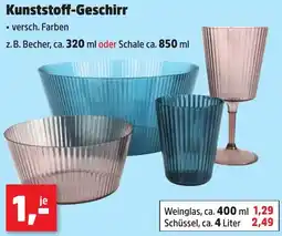 Thomas Philipps Kunststoff-Geschirr Angebot