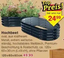 Jawoll Hochbeet Angebot