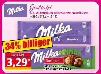 Norma MILKA Großtafel Angebot